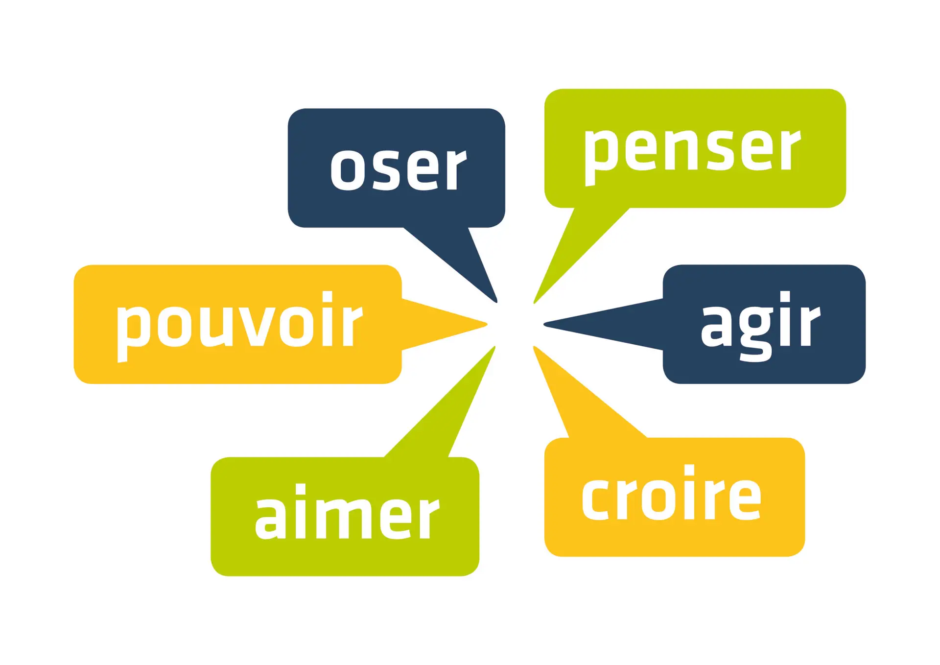 SEK_Motto_CMYK_FR-farbig